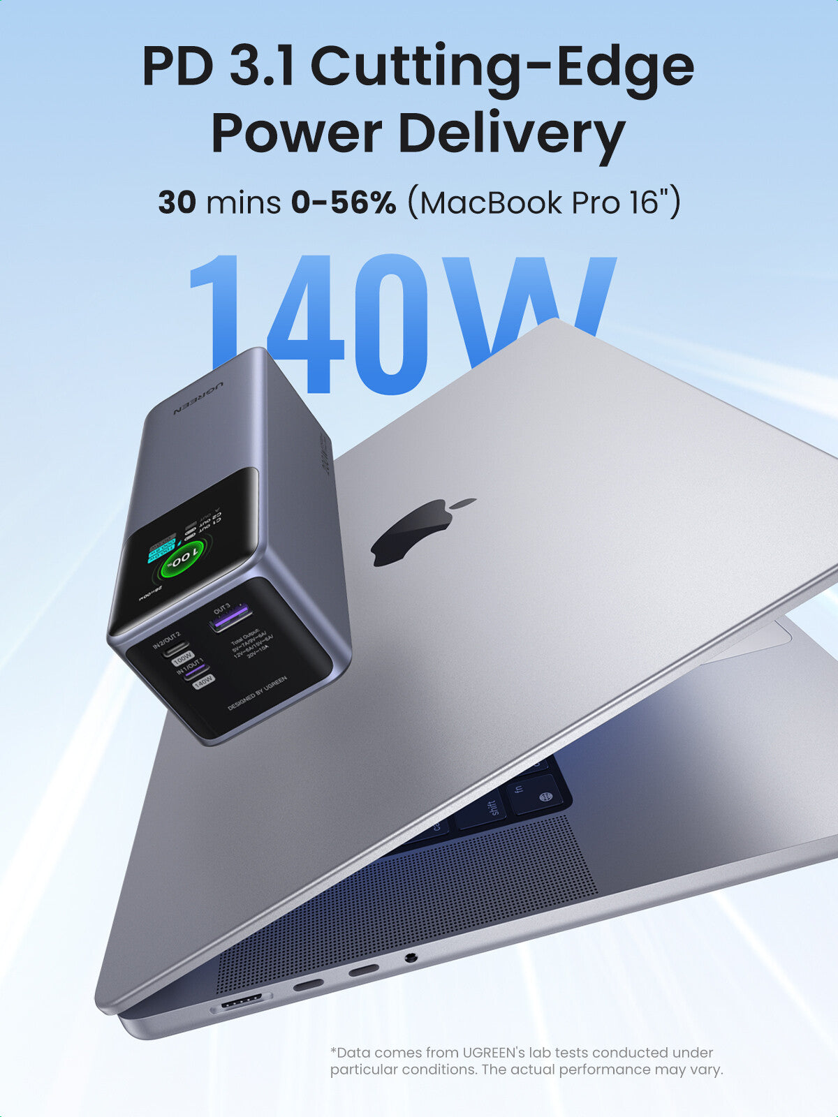 Ugreen 25000mAh 200W Fast Charging Powerbank Grå