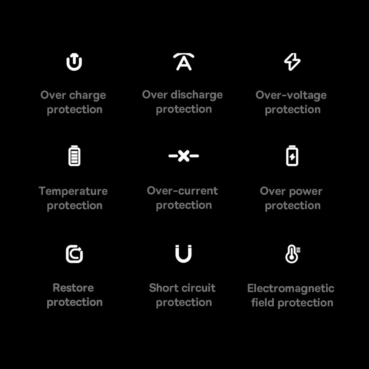 Baseus Magnetisk Bracket Powerbank 10000mAh 20W med MagSafe - mørkblå + USB-C-kabel 60W 0,5m