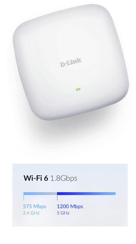 D-Link AX1800 1800 Mbit/s Hvid Strøm over Ethernet (PoE)