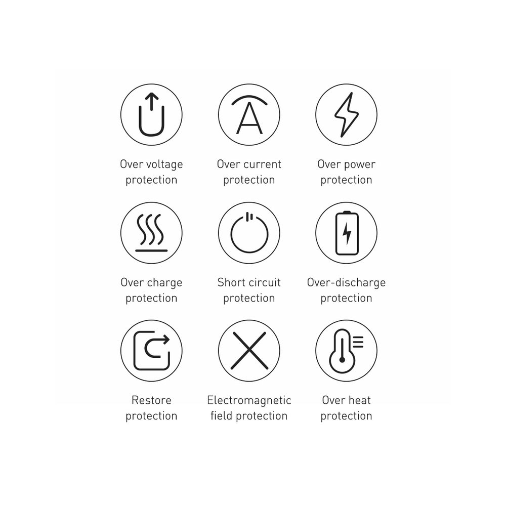 Baseus Bipow Fast Charging Power Bank 10000mAh 20W sort (Overseas Edition) + USB-A - Micro USB 0,25m sort kabel (PPBD050301)