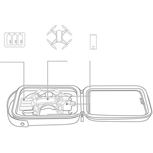 Sag PGYTECH for Ryze Tello (P-WJ-002)