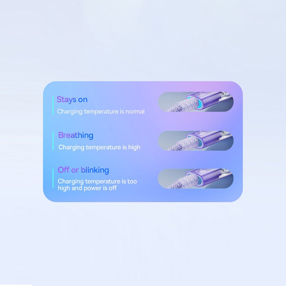 Baseus Explorer Series cable USB - Lightning 2.4A 2 m white (CATS010102)