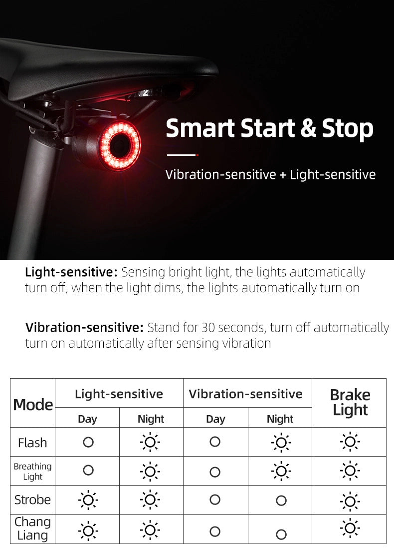 Rockbros Q3 Rear Bike Light with Smart Stop System - Black