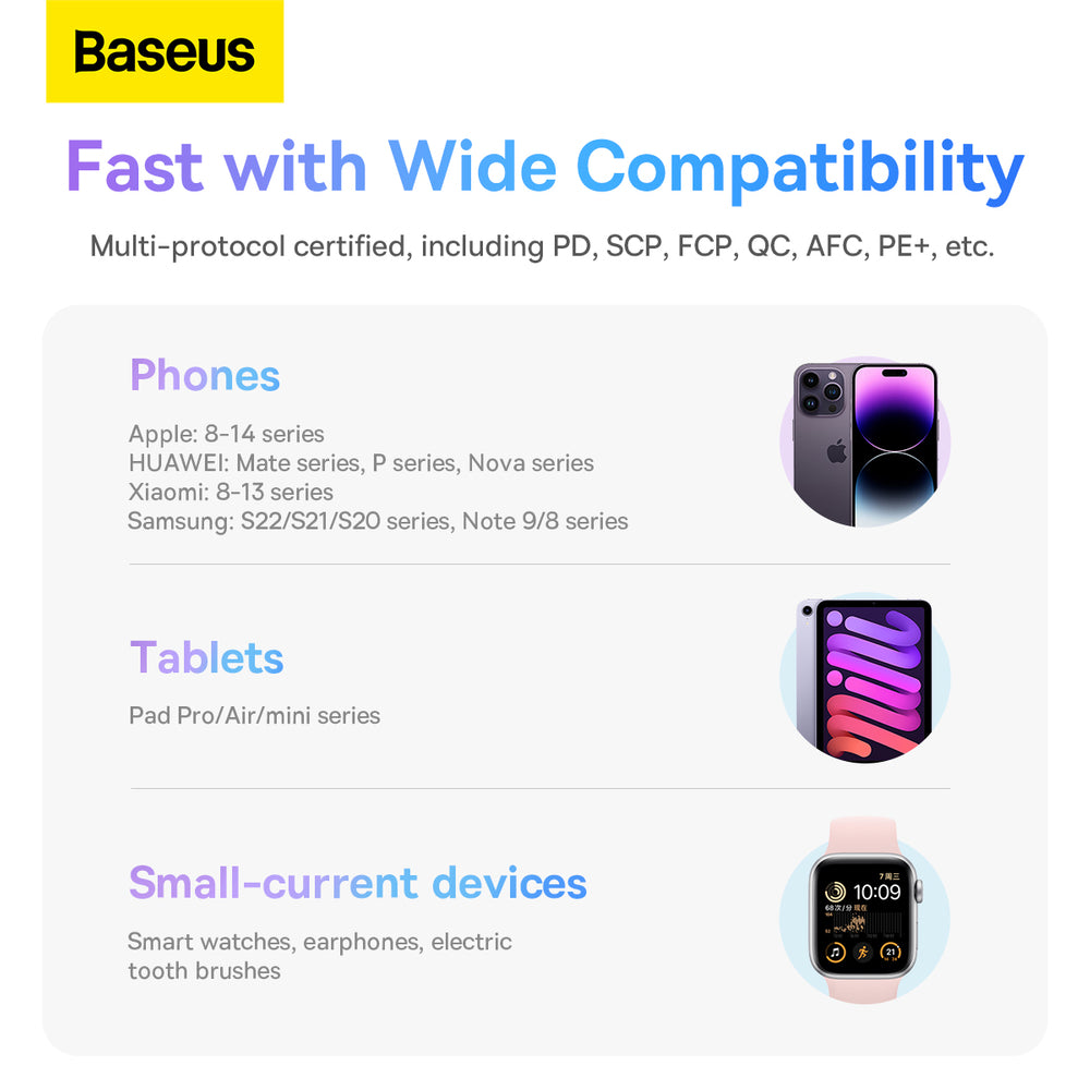Baseus Comet Series powerbank with display 10000mAh 22.5W - white + USB-A - USB-C cable