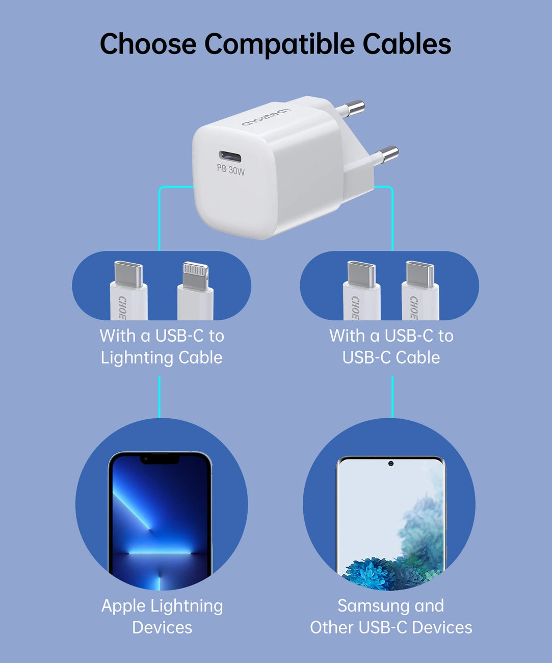 Choetech PD5007 USB-C PD 30W GaN vægoplader - hvid