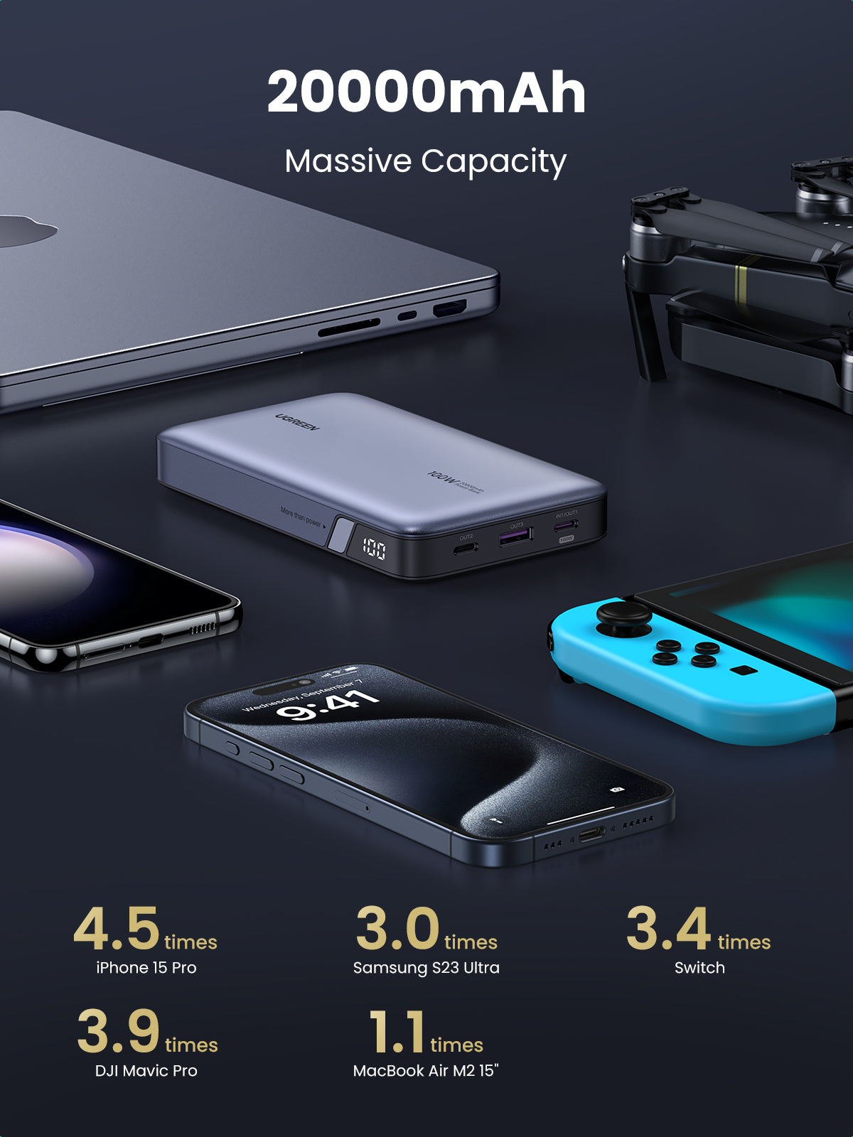 Ugreen Nexode Powerbank 20000mAh Grå