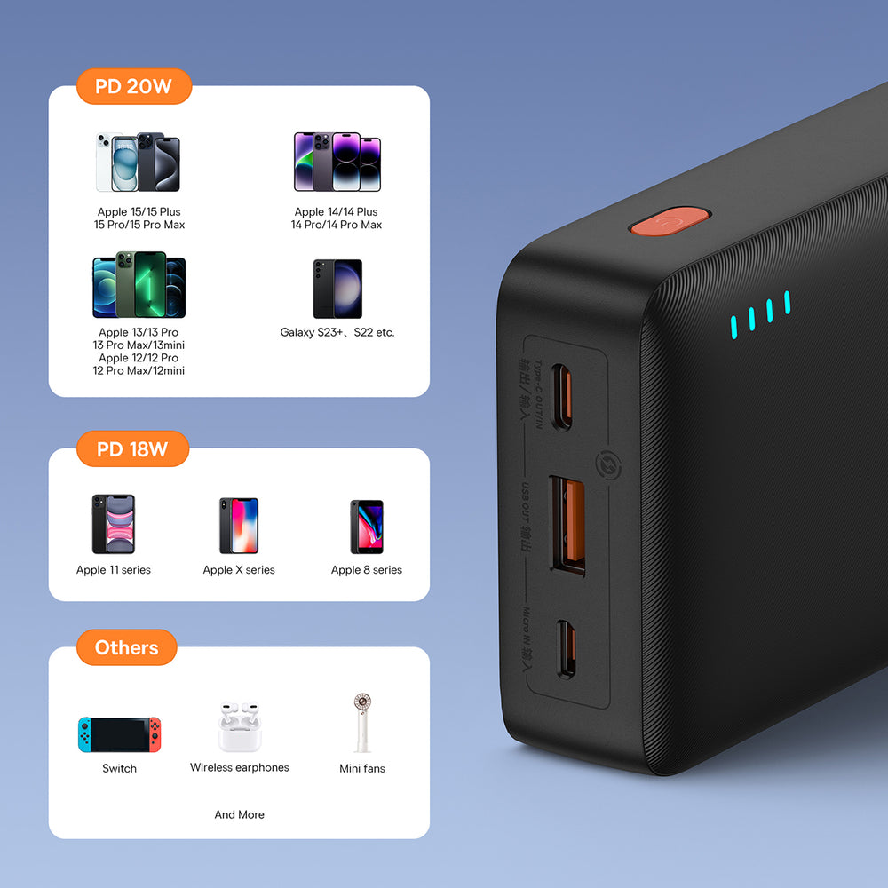 Baseus Airpow 20W 20000mAh Power Bank with Baseus Simple Series USB-A - USB-C 50cm Cable - Black