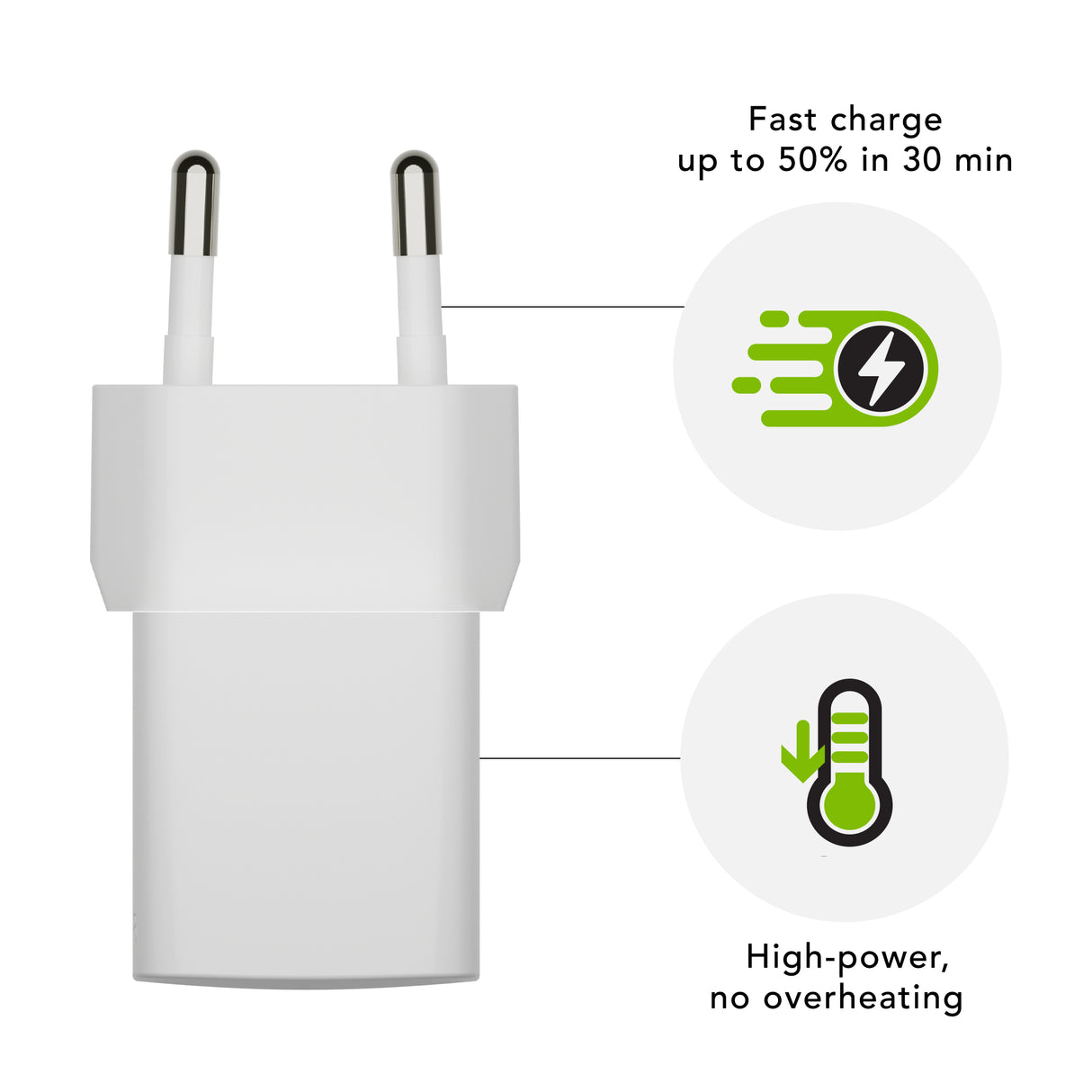 Dbramante Re-charge - Wall Charger GaN - USB-C 20W EU - White
