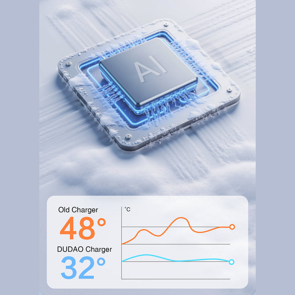 Dudao L25C USB-C - USB-C silikonkabel 60W 1m - hvid