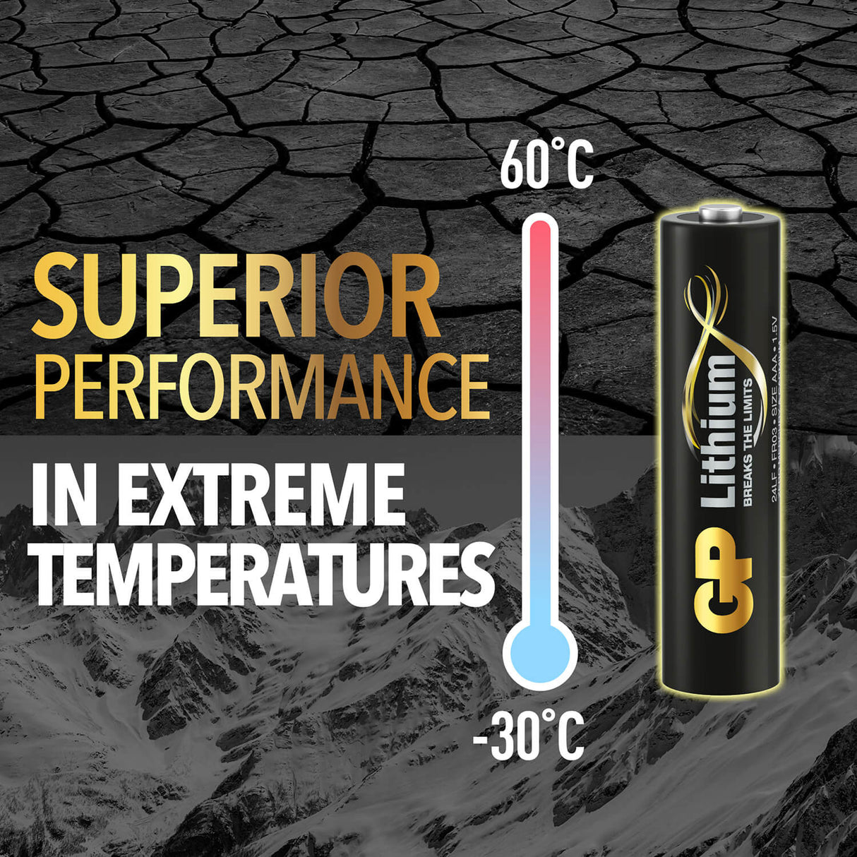 Batteri AAA Lithium 1,5V 4-Pack