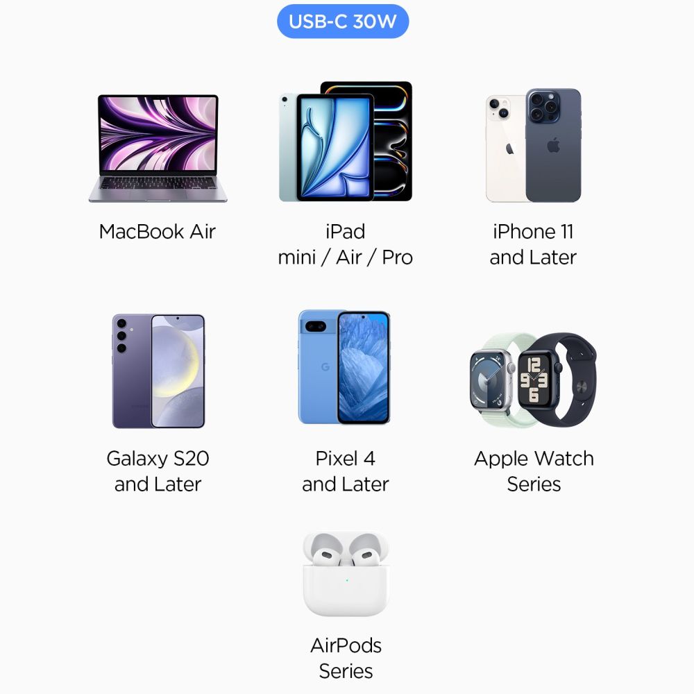 Spigen Essential EV301 30W Biloplader - sort