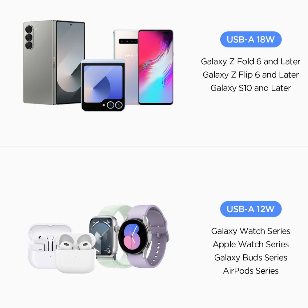 Spigen Essential EV302 30W 2-Port USB-A Biloplader - sort