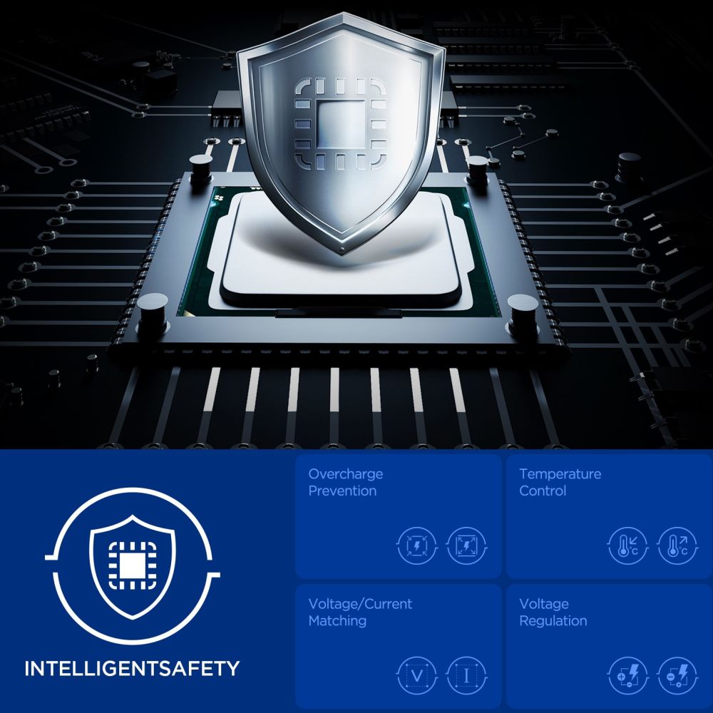 Spigen Essential EE352EU USB-C / USB-A 35W Wall Charger - sort