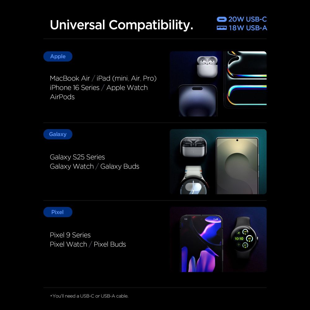 Spigen Essential EE202EU 20W Wall Charger - hvid