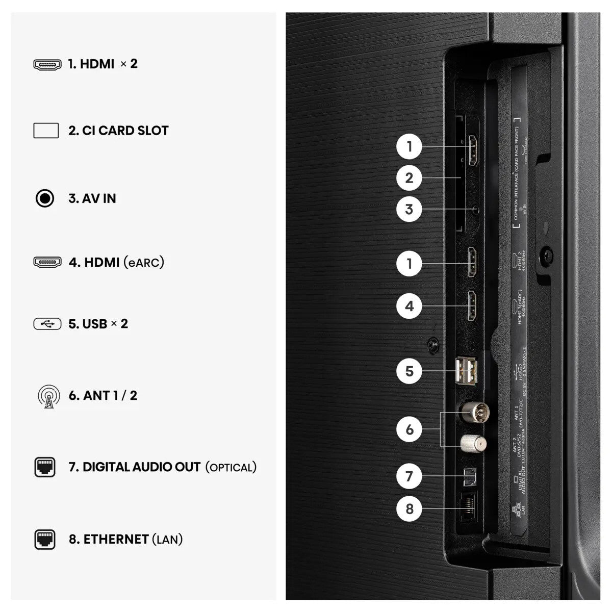 Hisense 55Q7S 55" QLED TV