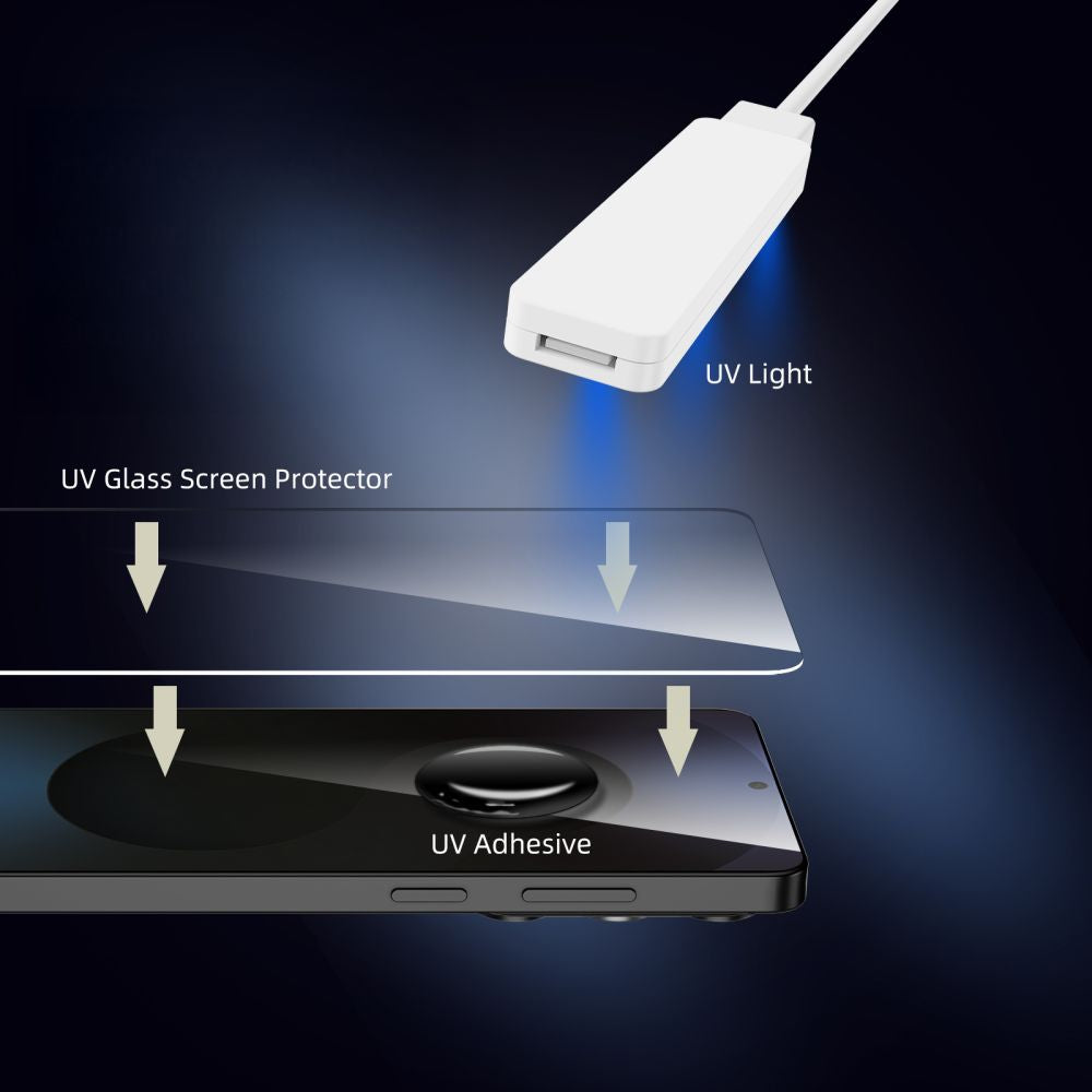 Tech-Protect Glass UV+ 2-pakke af hærdet glas til Xiaomi Redmi Note 15 Pro+ 5G