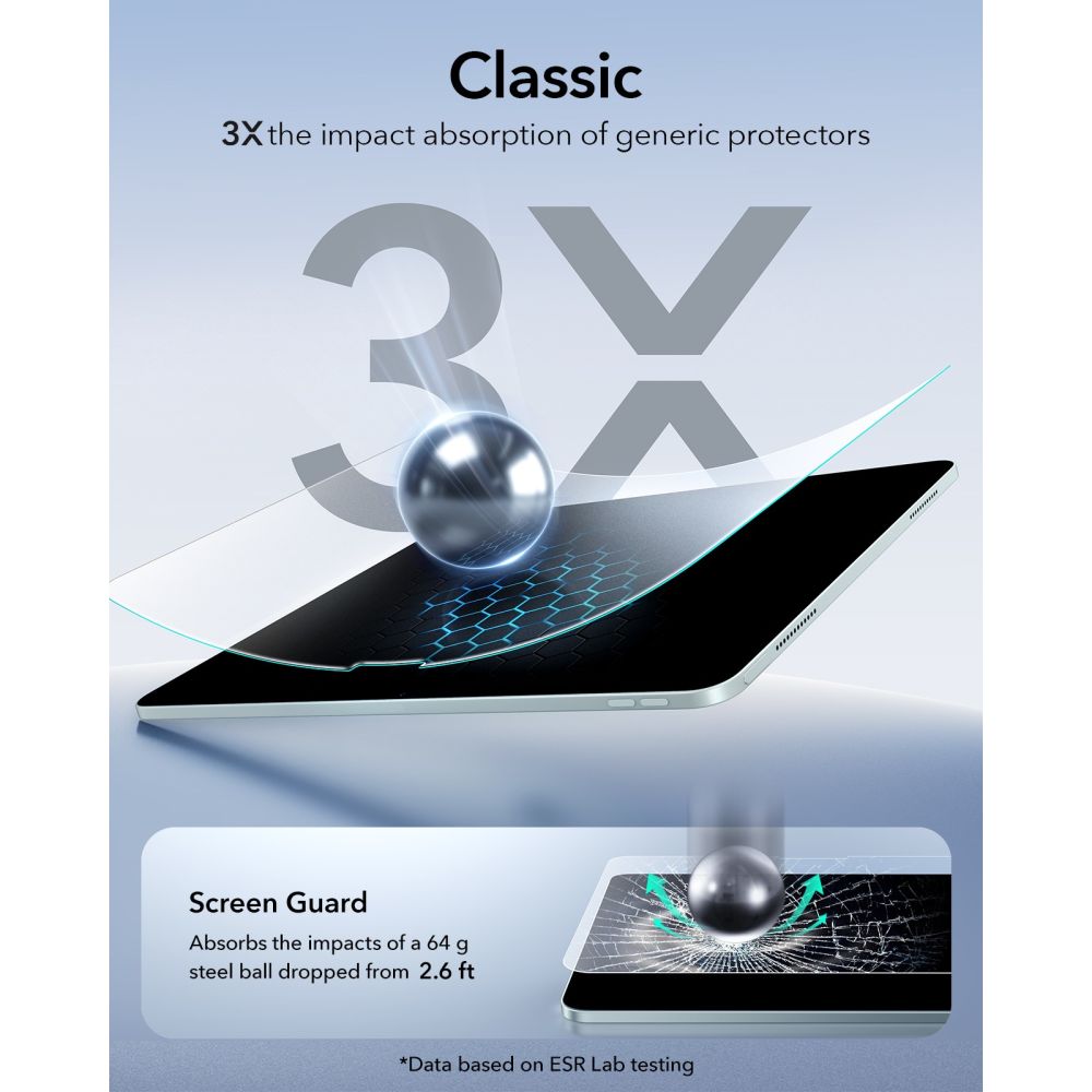ESR Paper Feel Tempered Glass til iPad Air 10.9 (2020/2022) / 11 (2024/2025/2026)