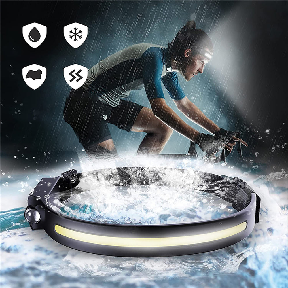 Wozinsky WLC-1200 350lm CREE LED Headlamp IPX4 with Motion Sensor - Black