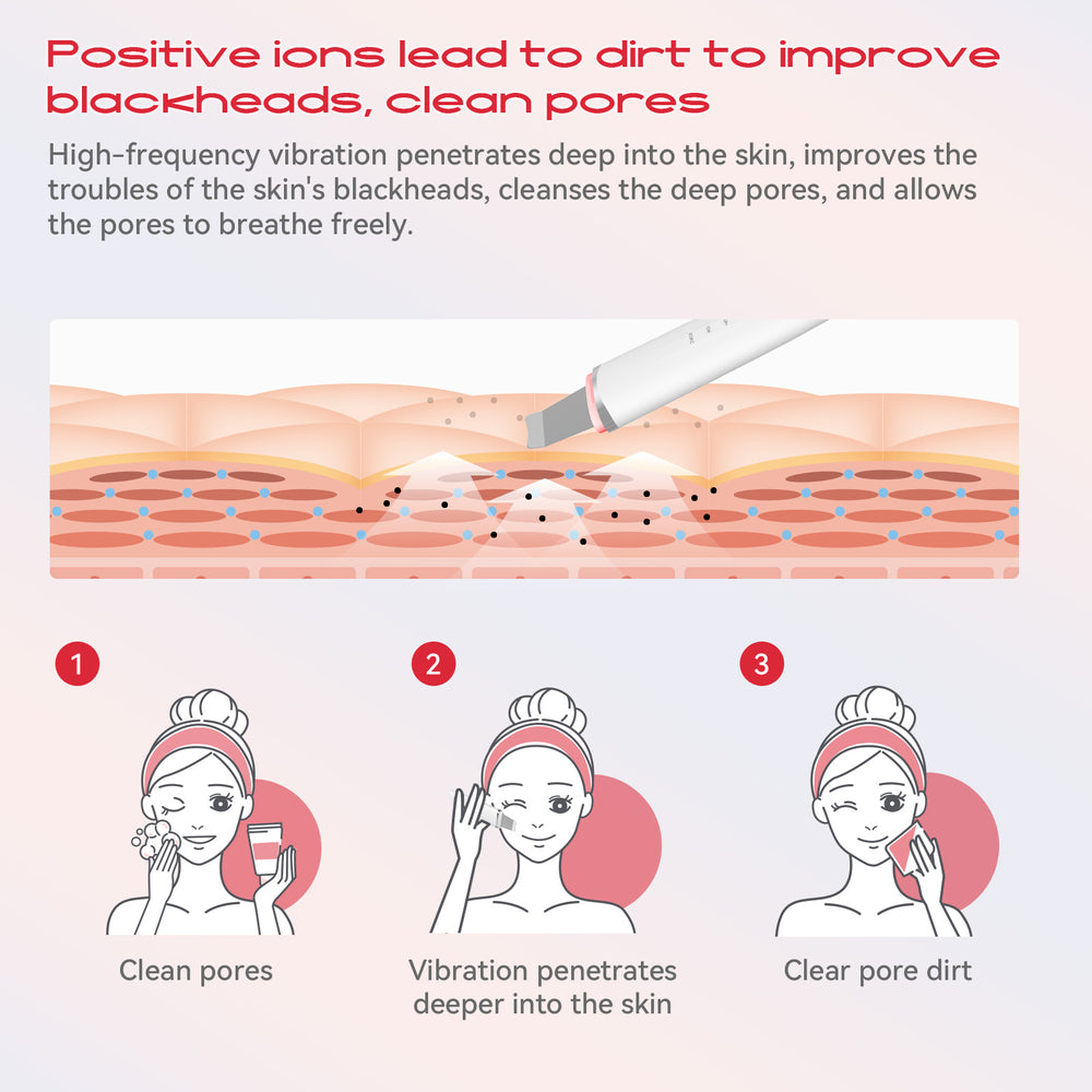 MAXGROOM M-169 ultrasonic cavitation peeling device with LED light therapy - white