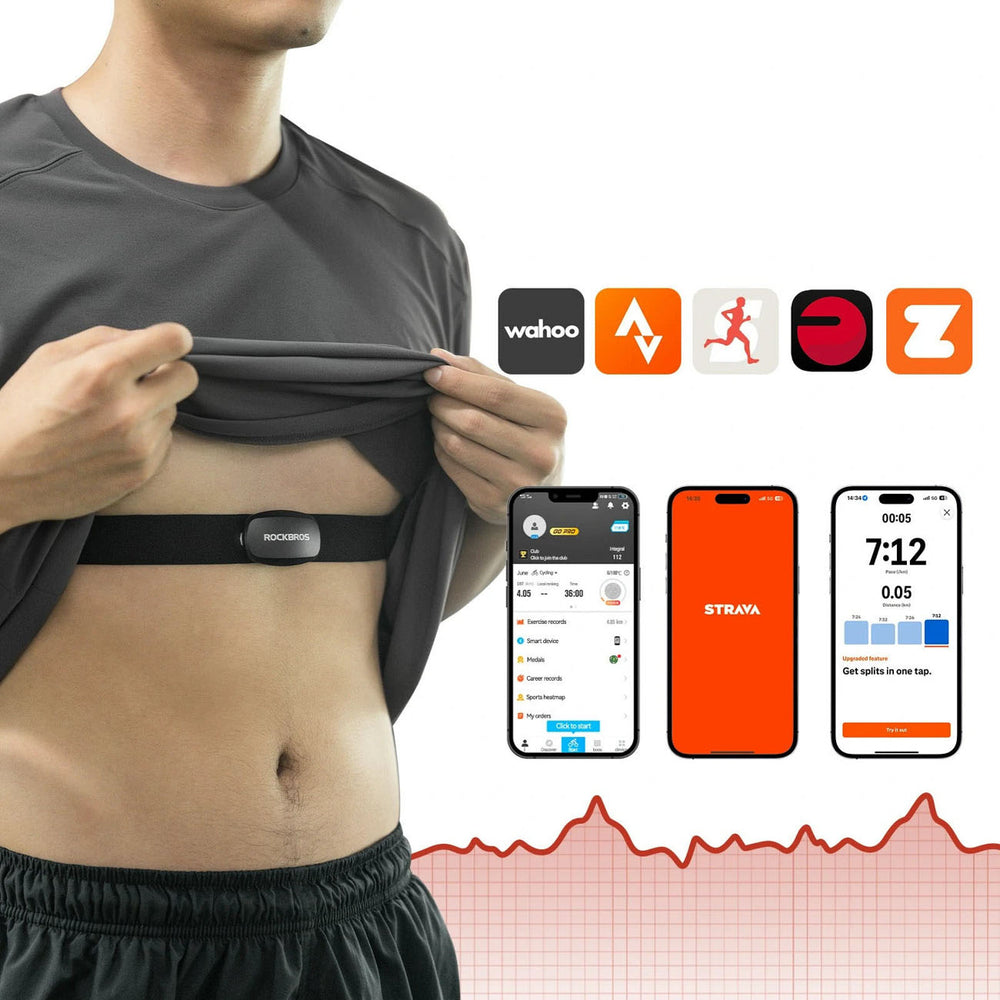 Rockbros HRM812 Bluetooth ANT+ Heart Rate Monitor Belt HRM Sensor IP67 - Black