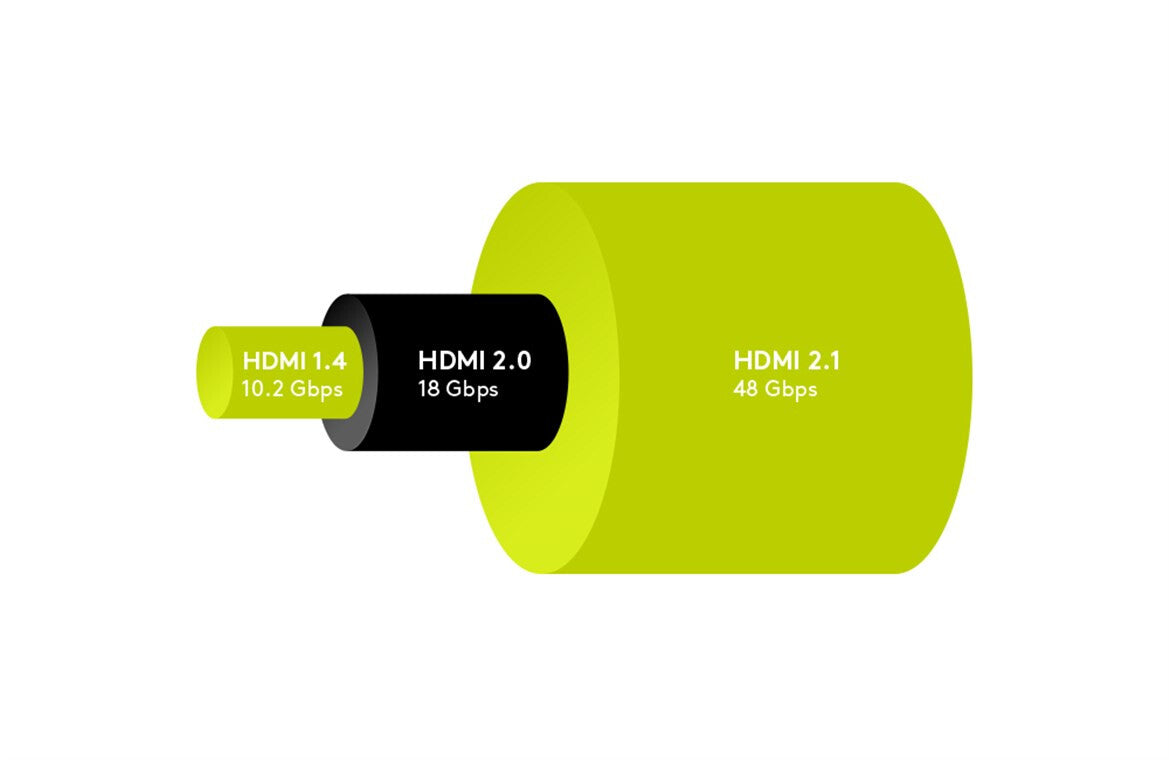 HL HL0410840 HDMI-kabel 2 m HDMI Type A (Standard) Sort