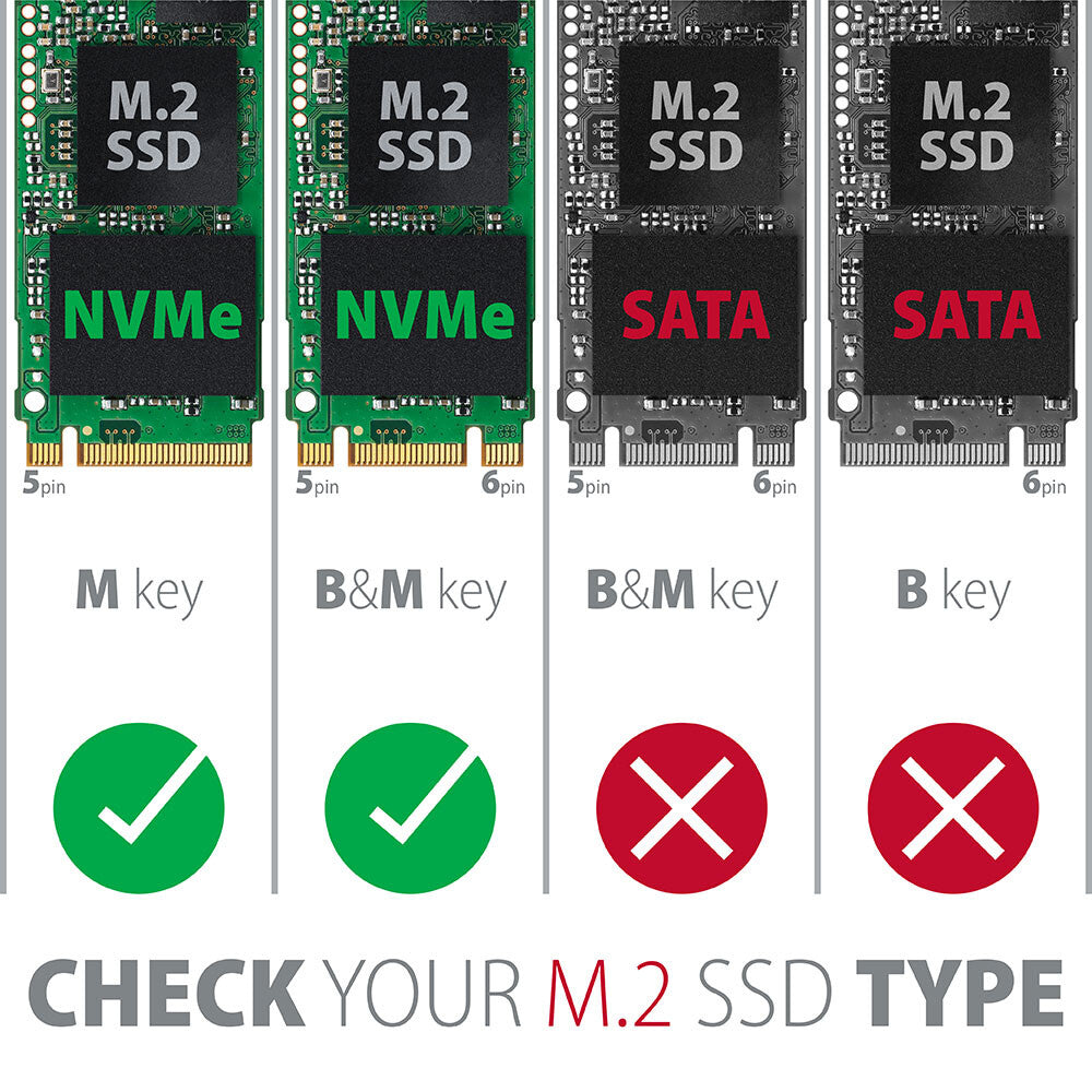 Axagon EEM2-UB2 drevkabinet SSD kabinet Sort M.2