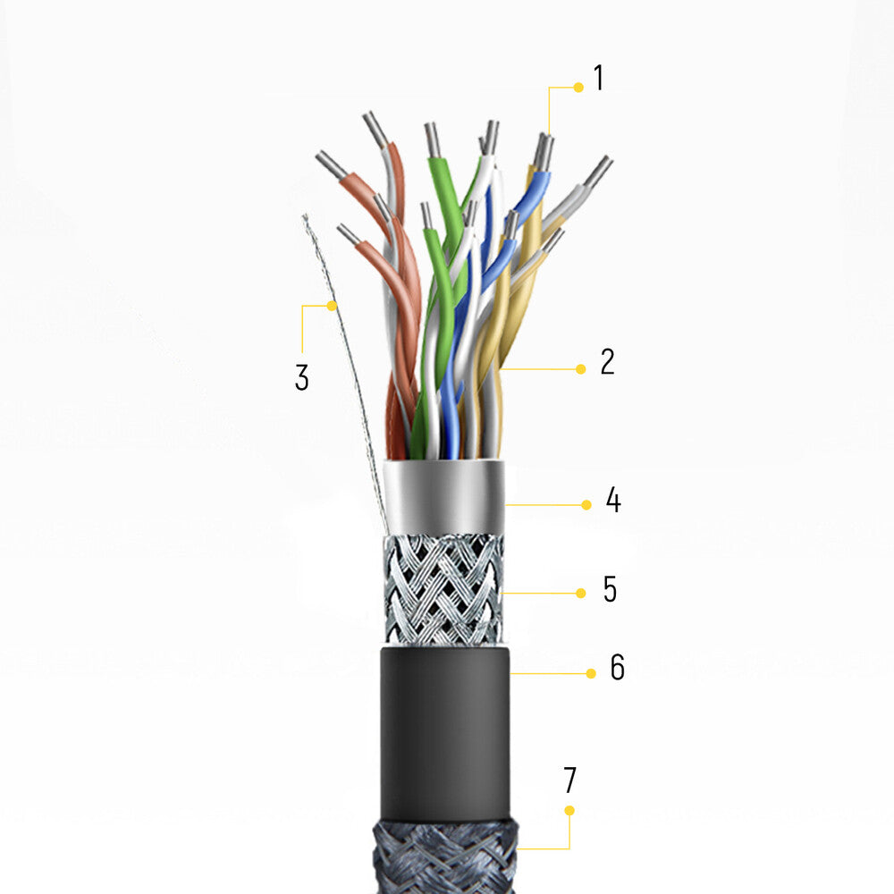 Wozinsky HDMI-kabel 1 m HDMI Type A (Standard) Sølv