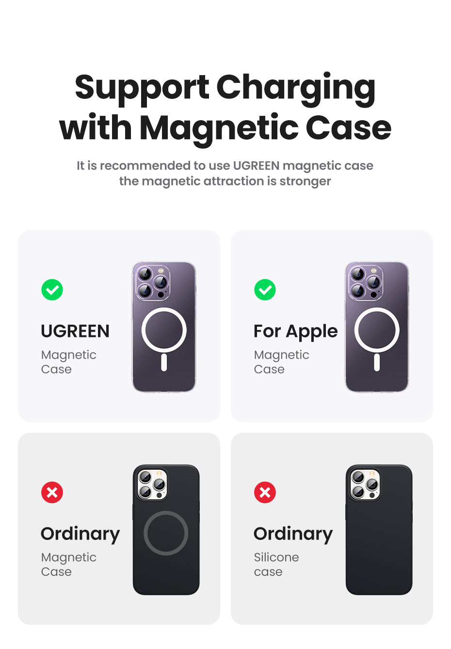 Ugreen Trådløs power bank 10000mAh 20Watt 1xUSB-C Hvid