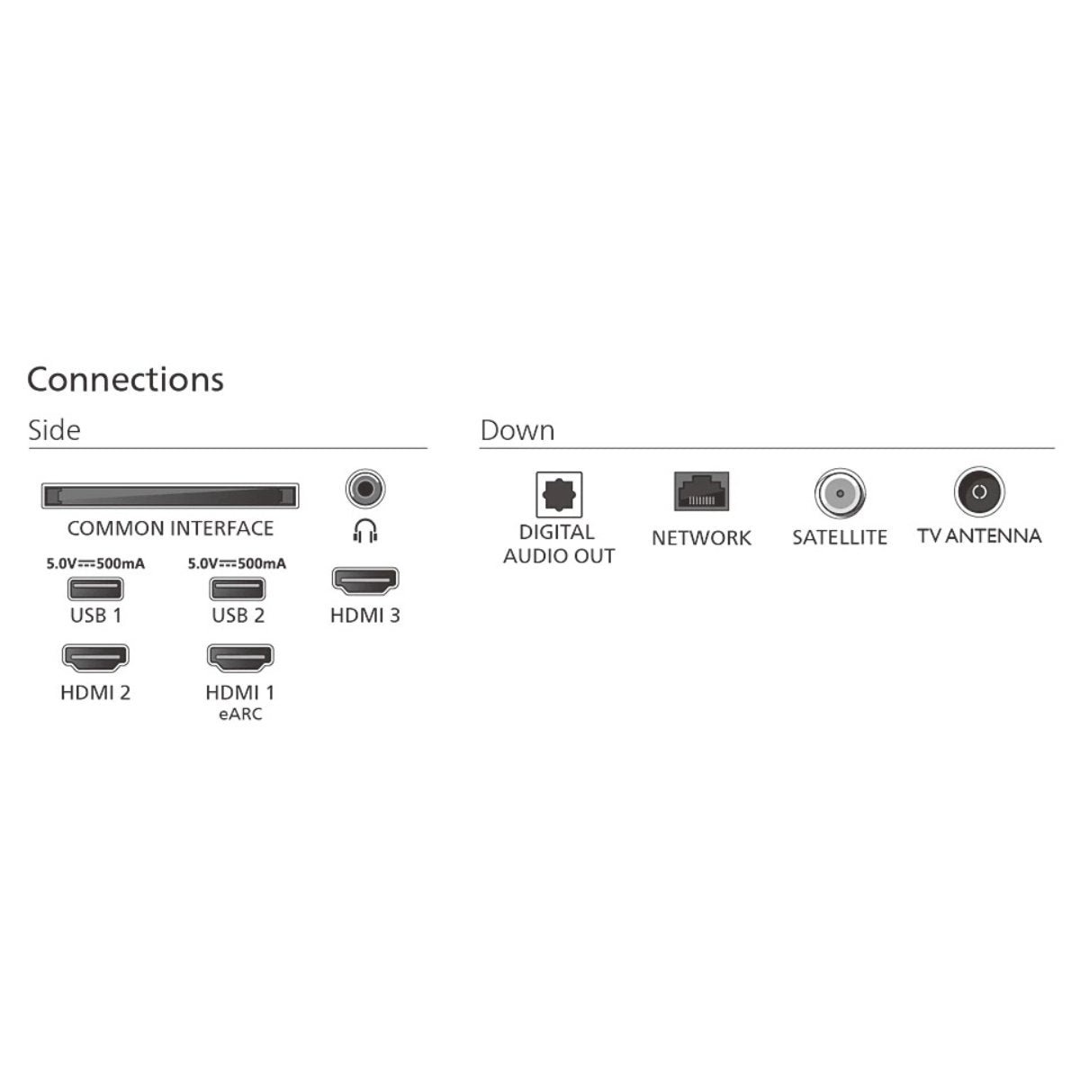 Philips 50PUS7000/12