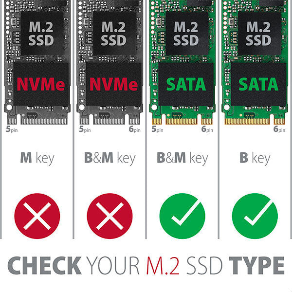 Axagon RSS-M2SD interface-kort/adapter Intern SATA