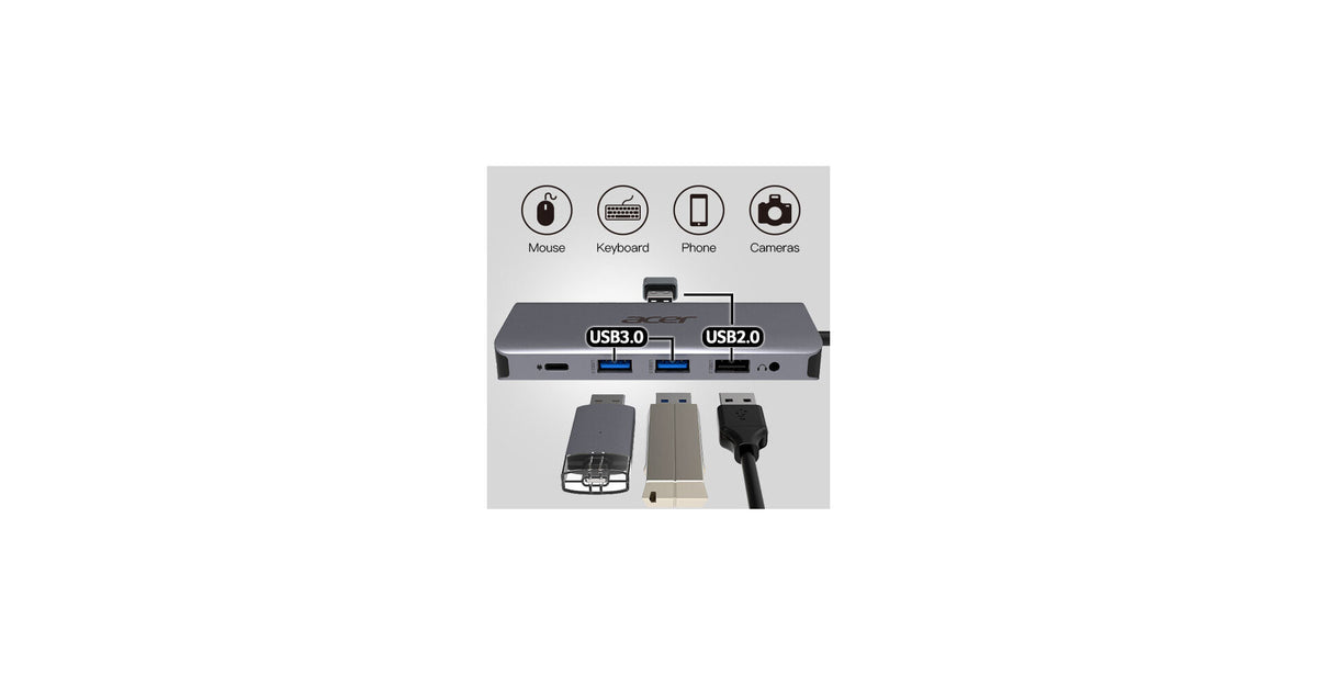 Acer 12-in-1 Type-C Dongle Ledningsført USB 3.2 Gen 1 (3.1 Gen 1) Type-C Sølv