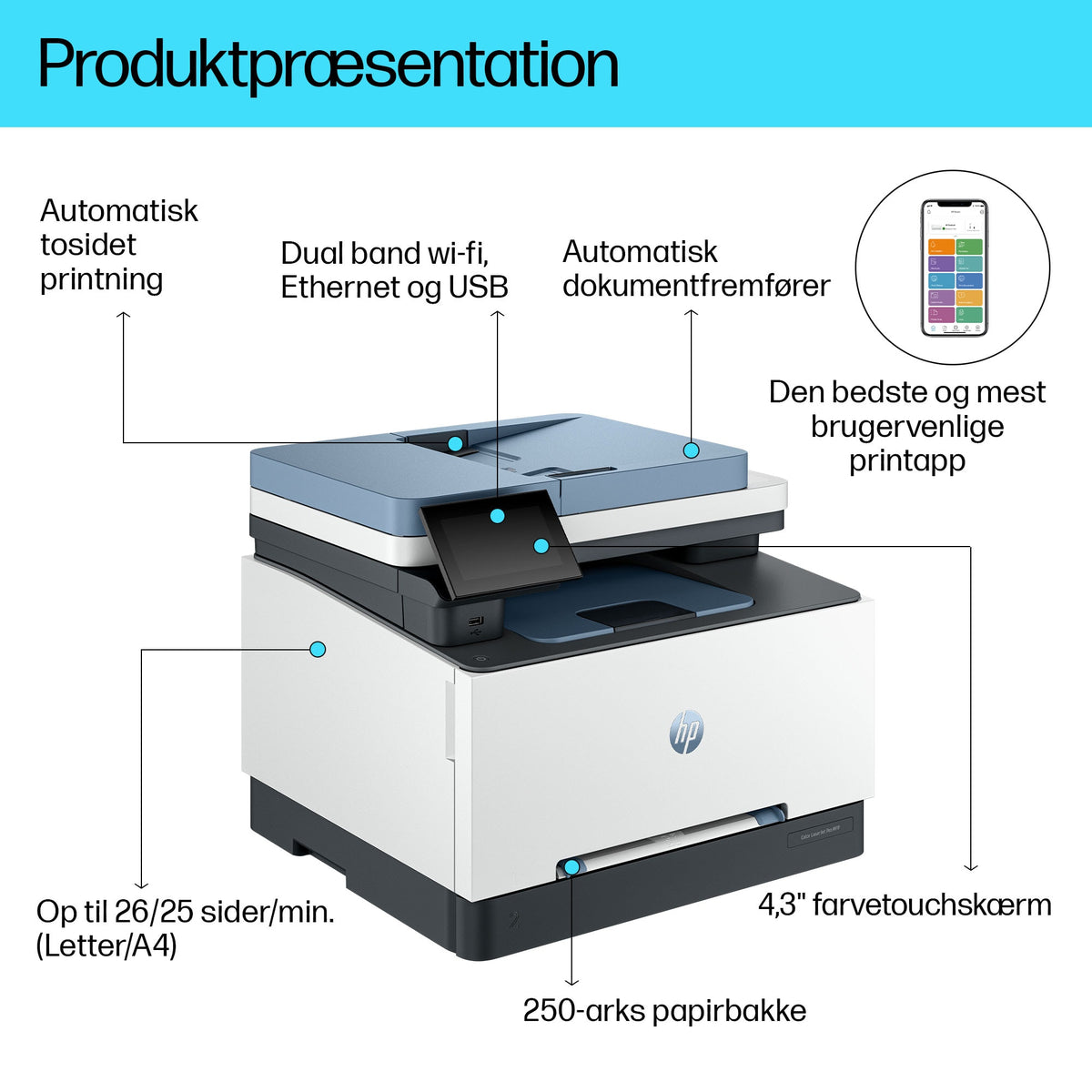 HP Color LaserJet Pro MFP 3302fdw Laser