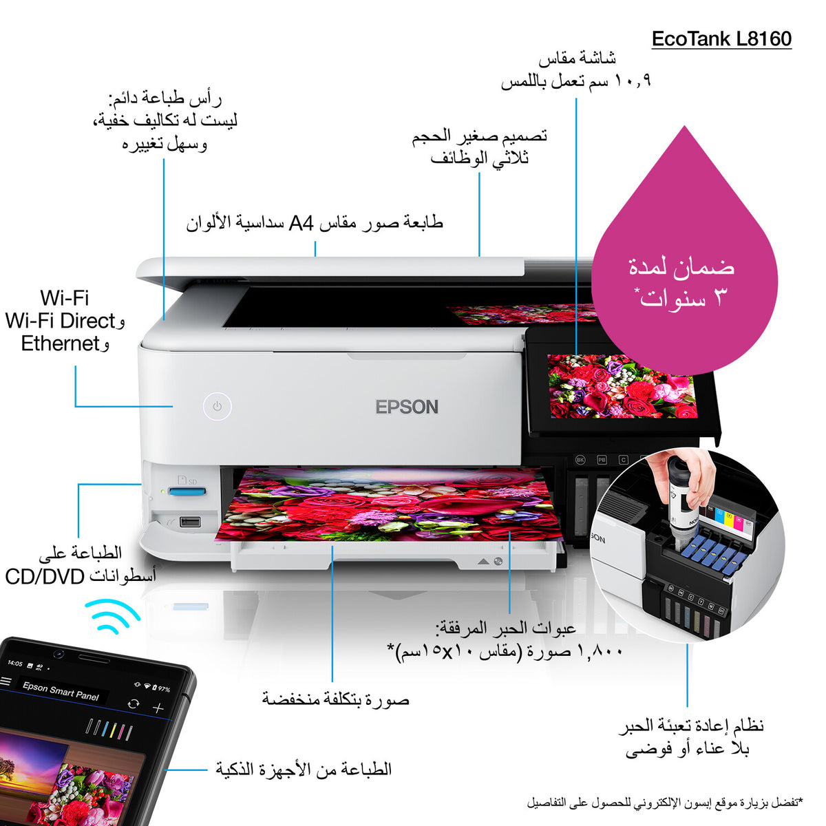 Epson EcoTank L8160 Inkjet A4 5760 x 1440 DPI 32 ppm Wi-Fi