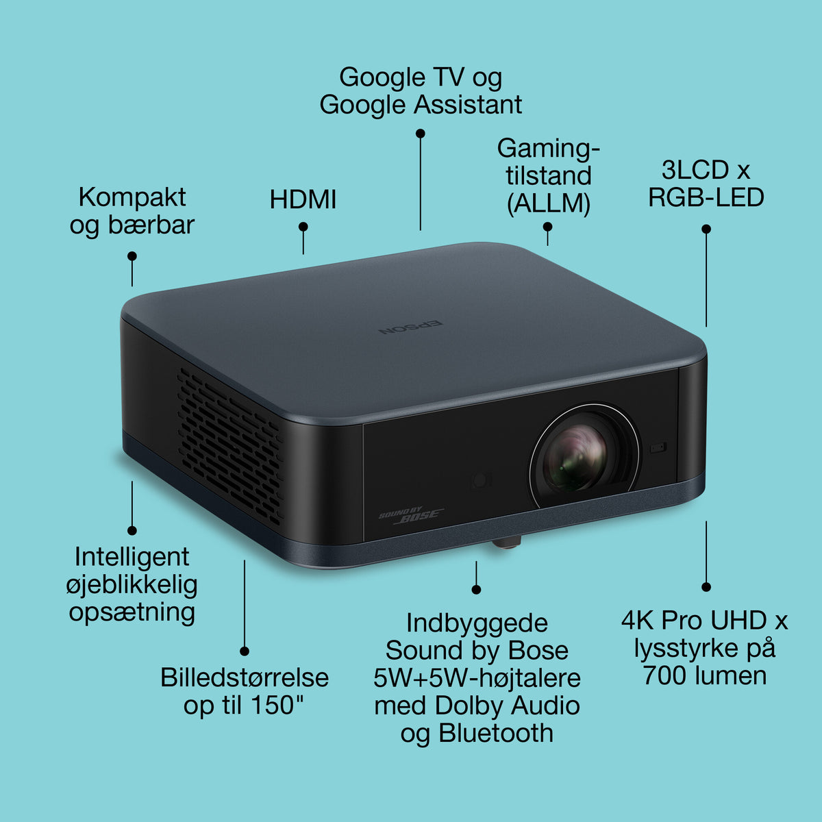 Epson Lifestudio Pop Plus — EF-62N Marineblå