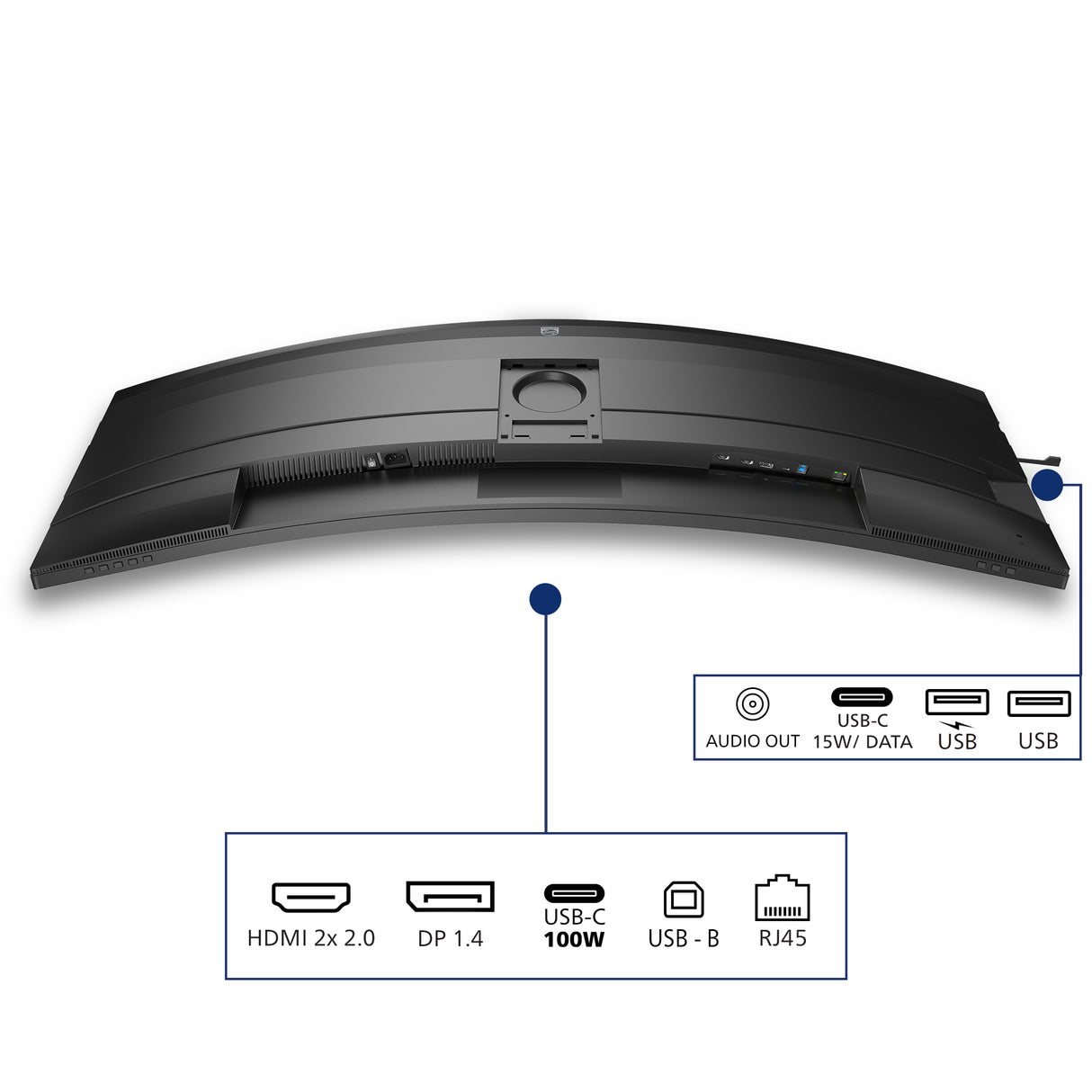 Philips 49B2U5900C 49 VA 5120 x 1440 (UltraWide) HDMI DisplayPort USB-C 75Hz