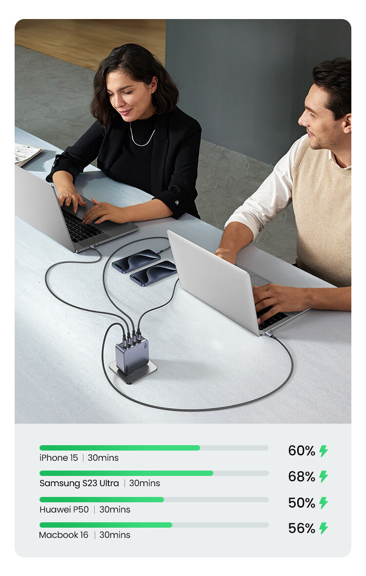 Ugreen Nexode Pro 160W GaN Charger with USB-C Cable Universel Sort, Grå Vekselstrøm Hurtig opladning Indendørs
