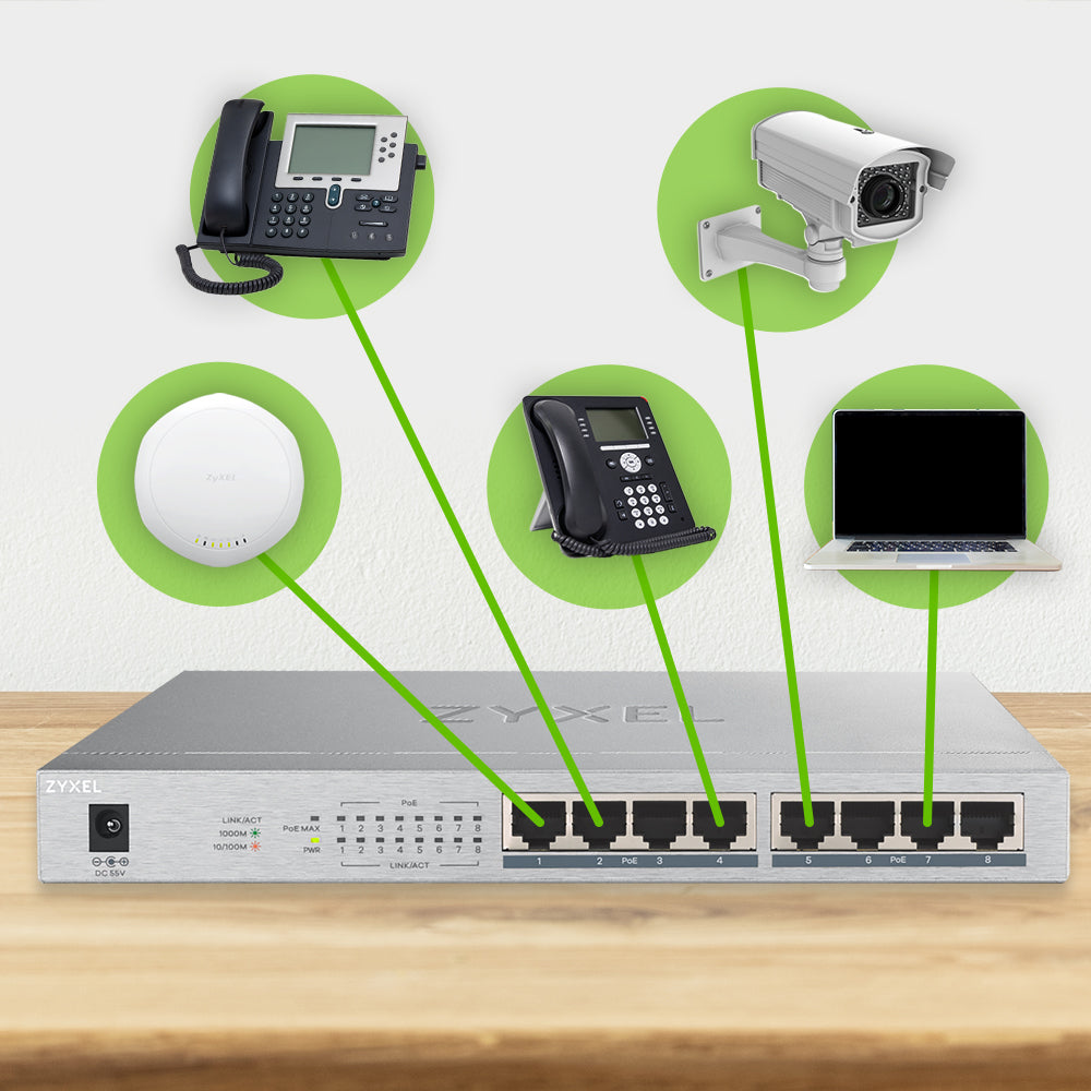 Zyxel GS1008HP Switch 8-porte Gigabit PoE+