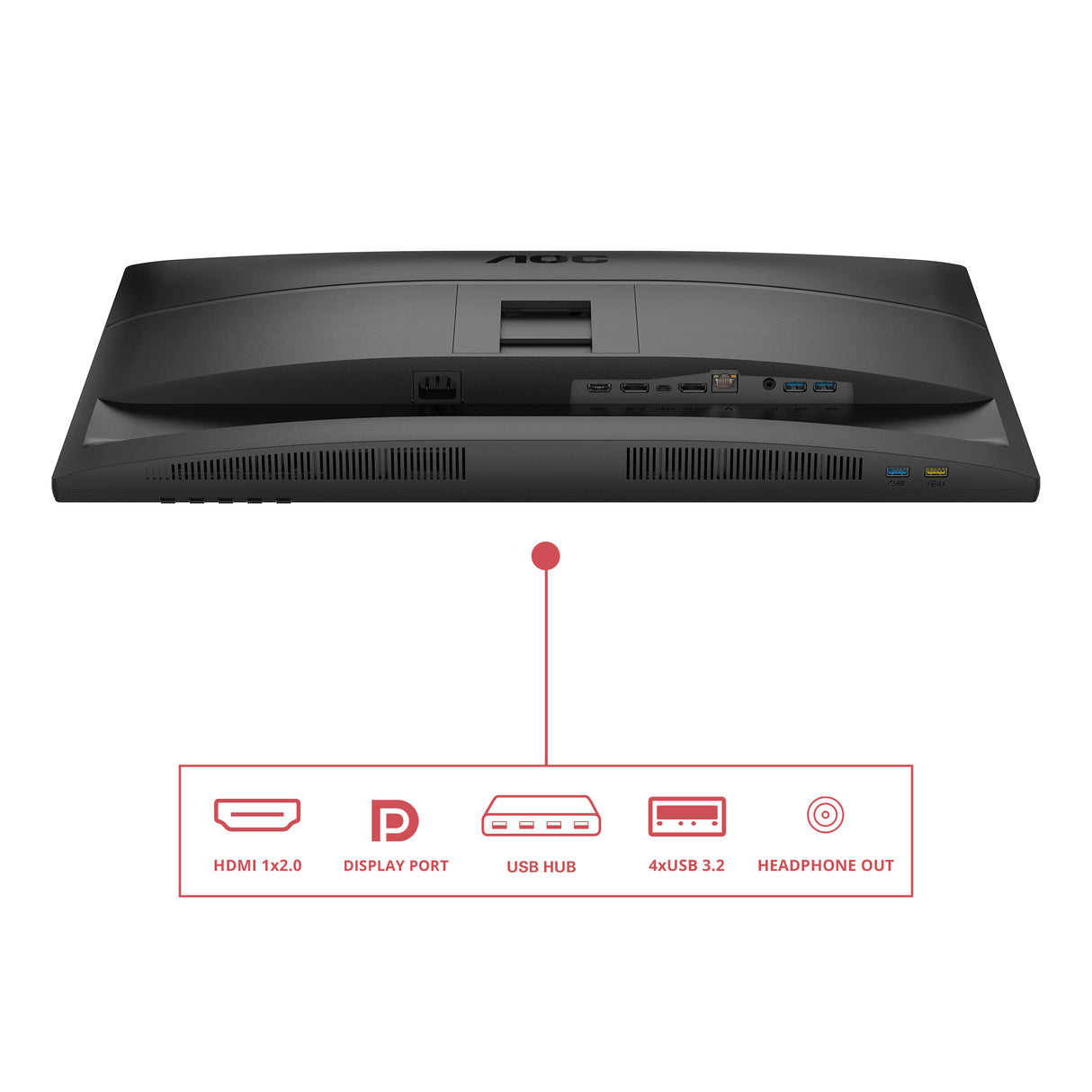 AOC Q27E4CV 27 IPS 2560 x 1440 (2K) HDMI DisplayPort USB-C 120Hz