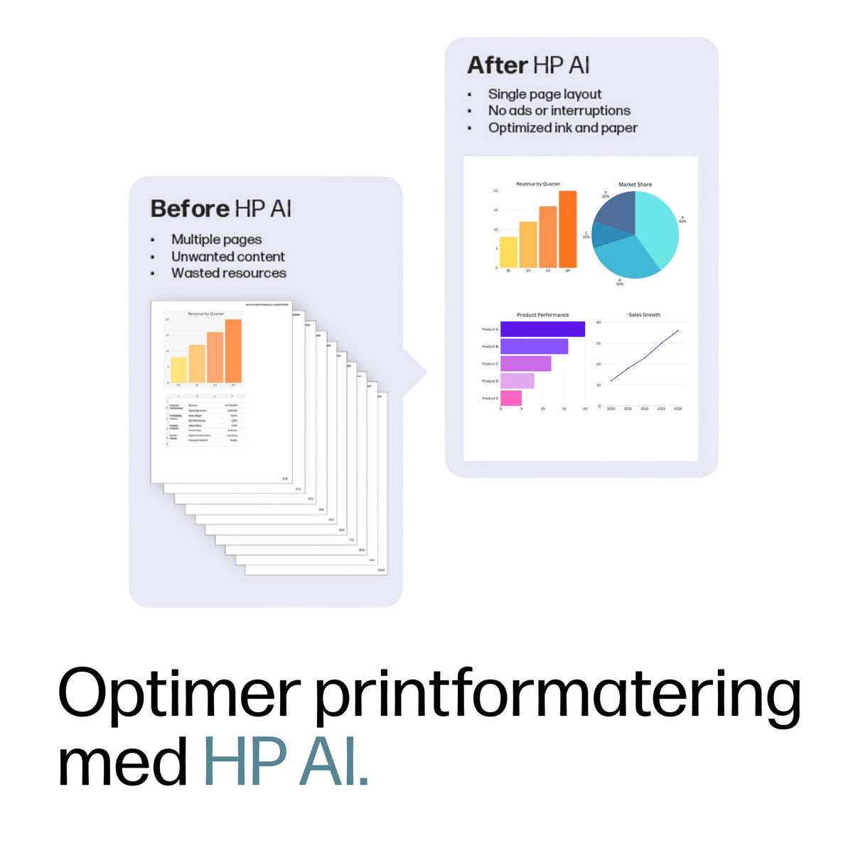 HP Officejet Pro 9730e Wide Format All-in-One Blækprinter