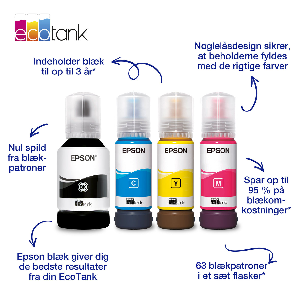 Epson 102 EcoTank Pigment Black ink bottle