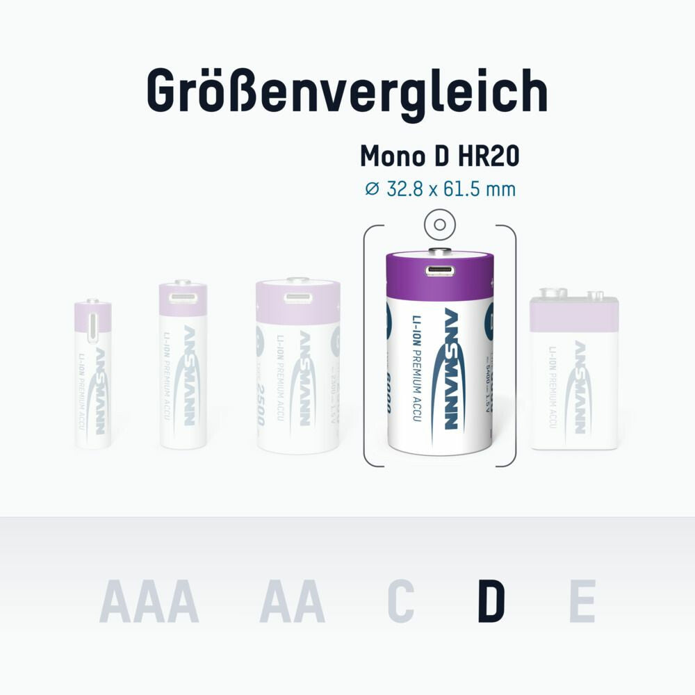 Ansmann 1314-0005 husholdningsbatteri Genopladeligt batteri D Lithium-Ion (Li-Ion)
