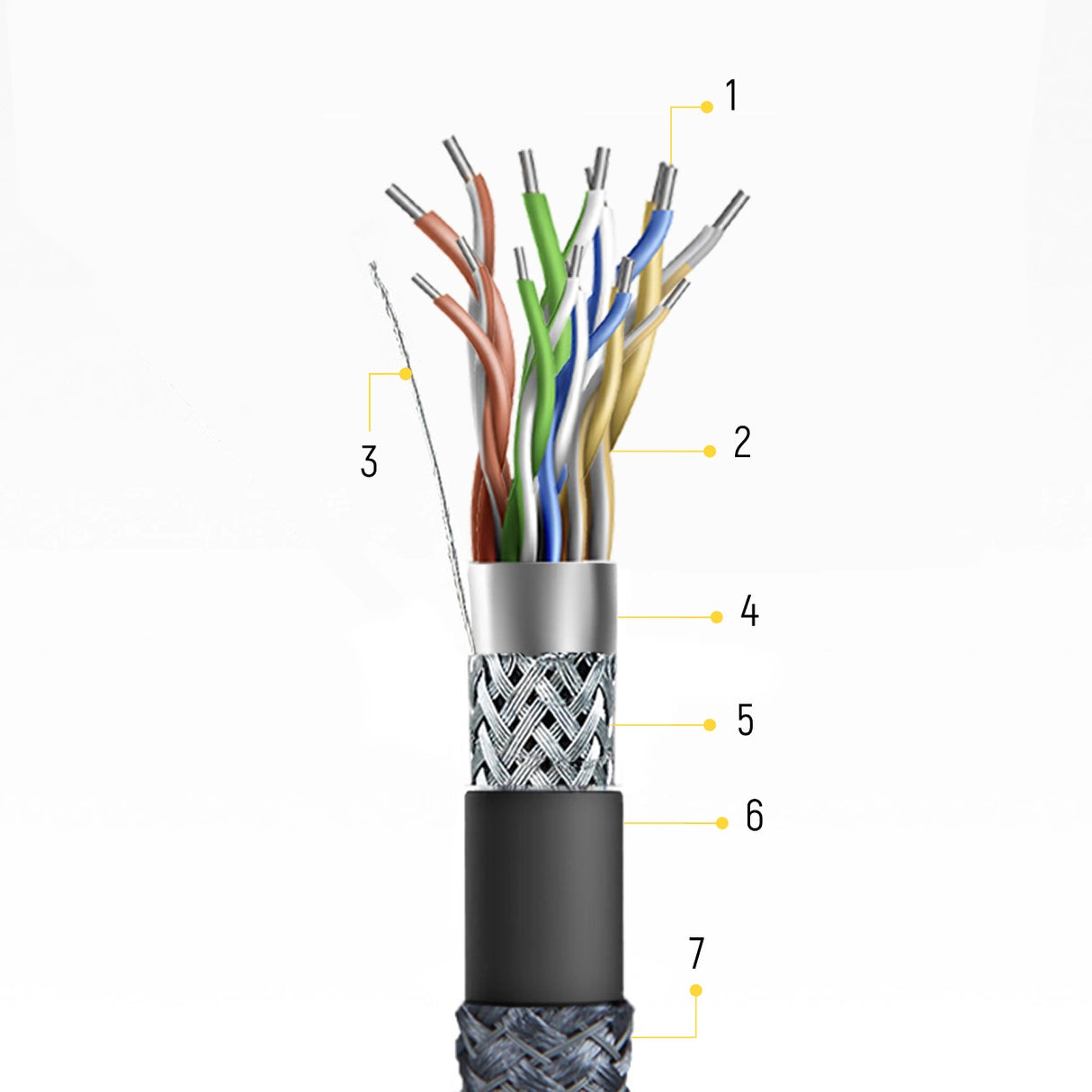 Wozinsky kabel HDMI 2.1 8K 60 Hz 48 Gbps / 4K 120 Hz / 2K 144 Hz 2 m sølv (WHDMI-20)