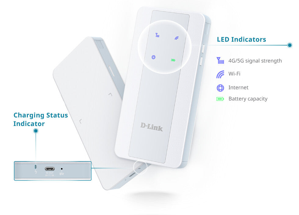 D-Link F518 cellulær netværksenhed Cellulær netværksmodem