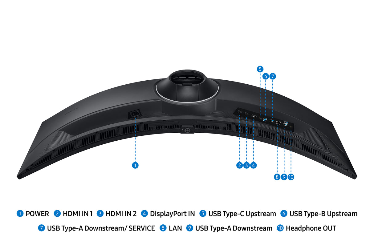 Samsung ViewFinity S9 S49F950UAU 49 VA 5120 x 1440 (UltraWide) HDMI DisplayPort USB-C 120Hz