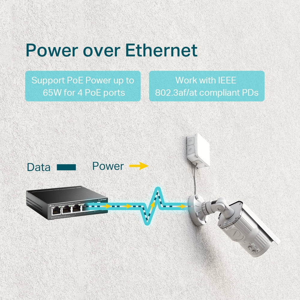 TP-Link TL-SG1005P netværksswitch Ikke administreret Gigabit Ethernet (10/100/1000) Strøm over Ethernet (PoE) Sort
