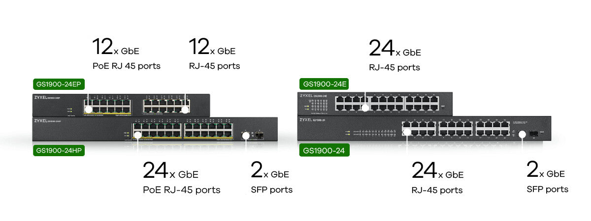 Zyxel GS1900-24EP Switch 24-porte Gigabit PoE