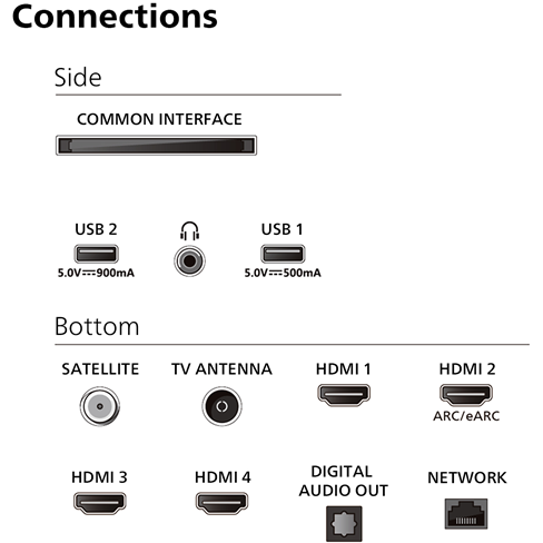 Philips 55PUS8949/12 - UHD 4K Smart TV med Ambilight