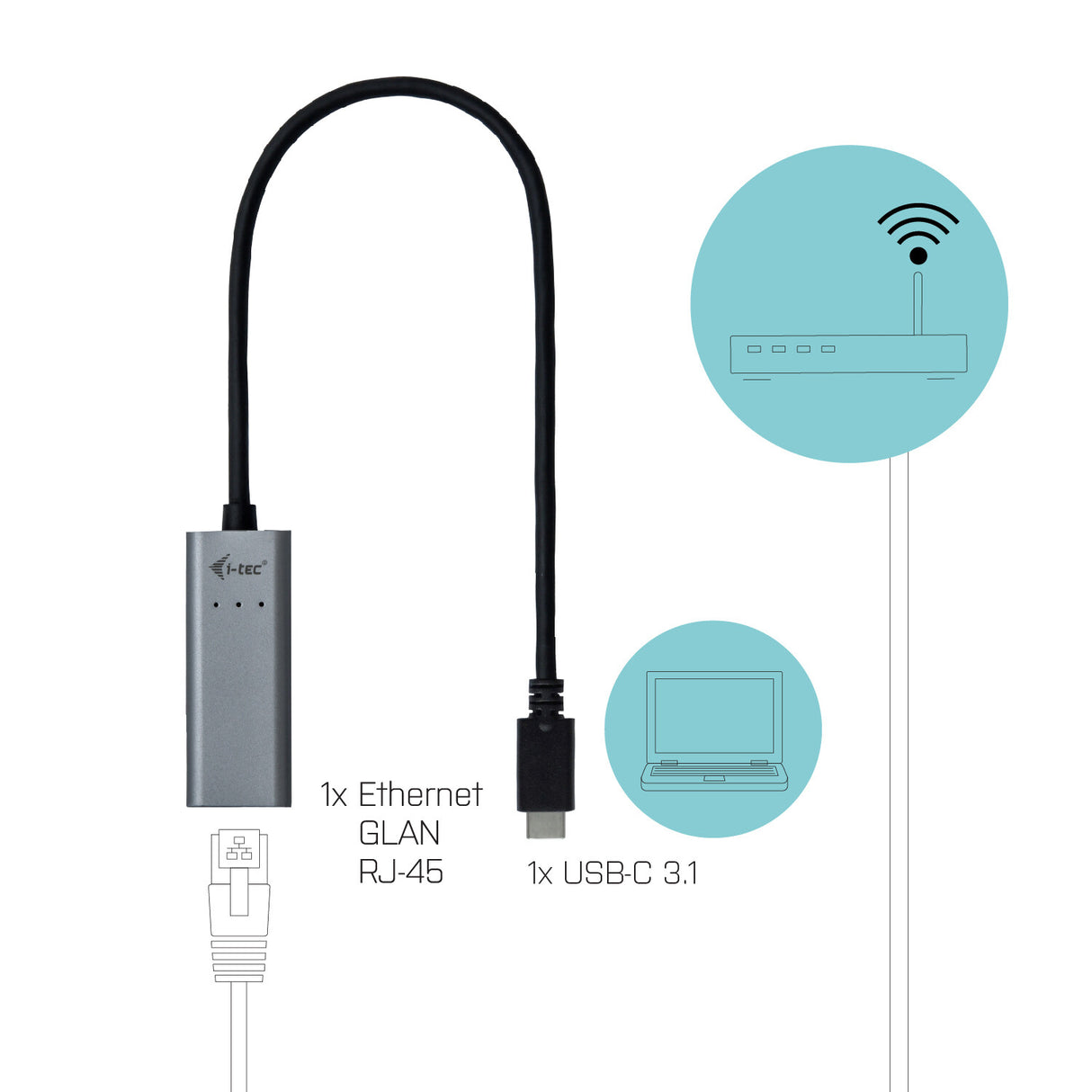 i-tec Metal C31METALGLAN netværkskort Ethernet 1000 Mbit/s