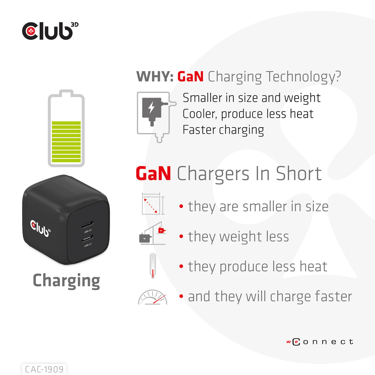 Club 3D CAC-1909EU 45Watt GaN Strømforsyningsadapter