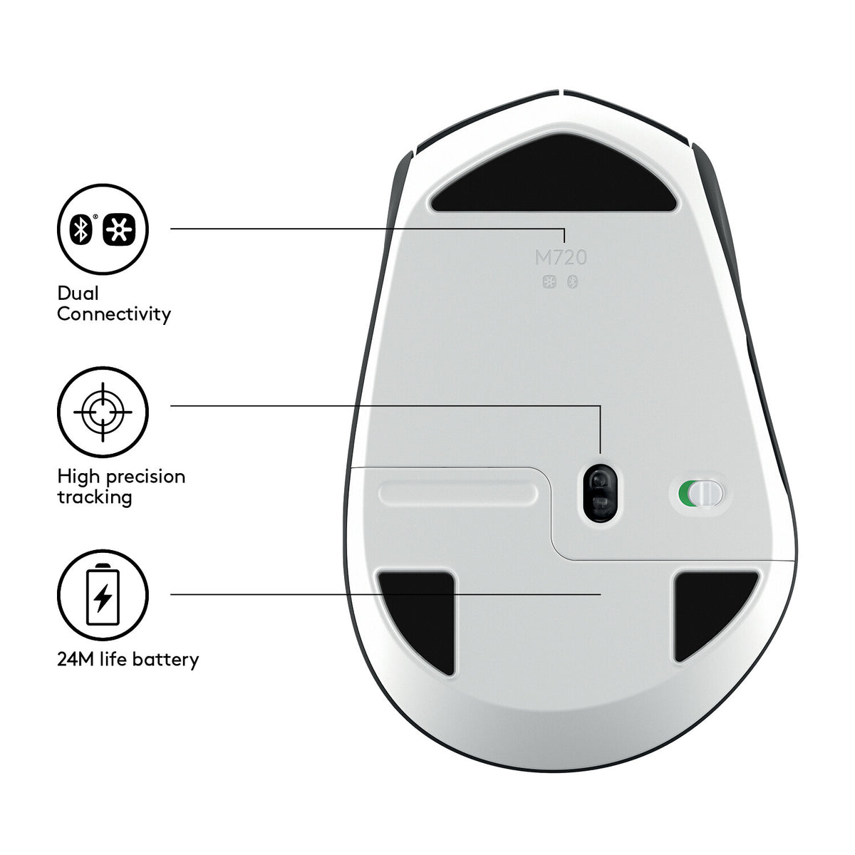 Logitech M720